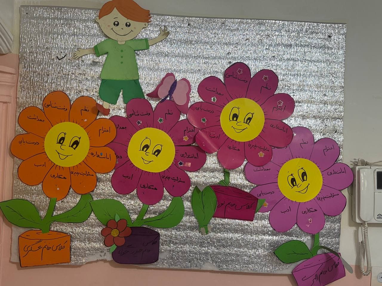 دبستان و کودکستان غیردولتی دخترانه ایده آل